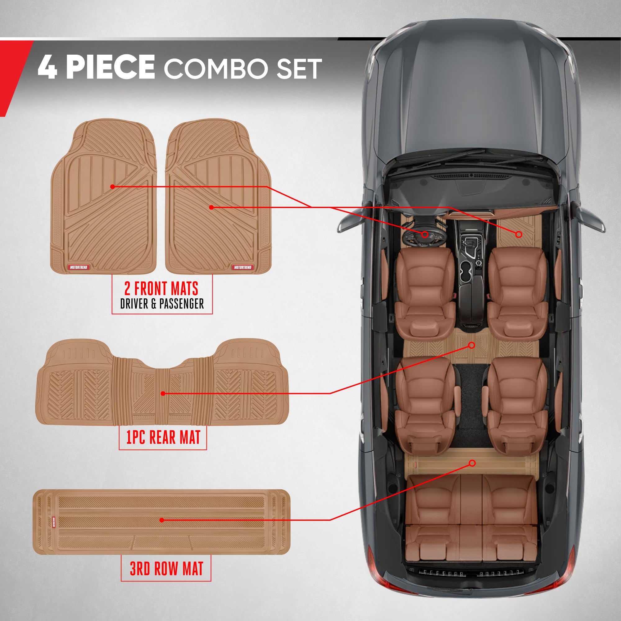 Motor Trend third-row liner extended to back protecting cargo area