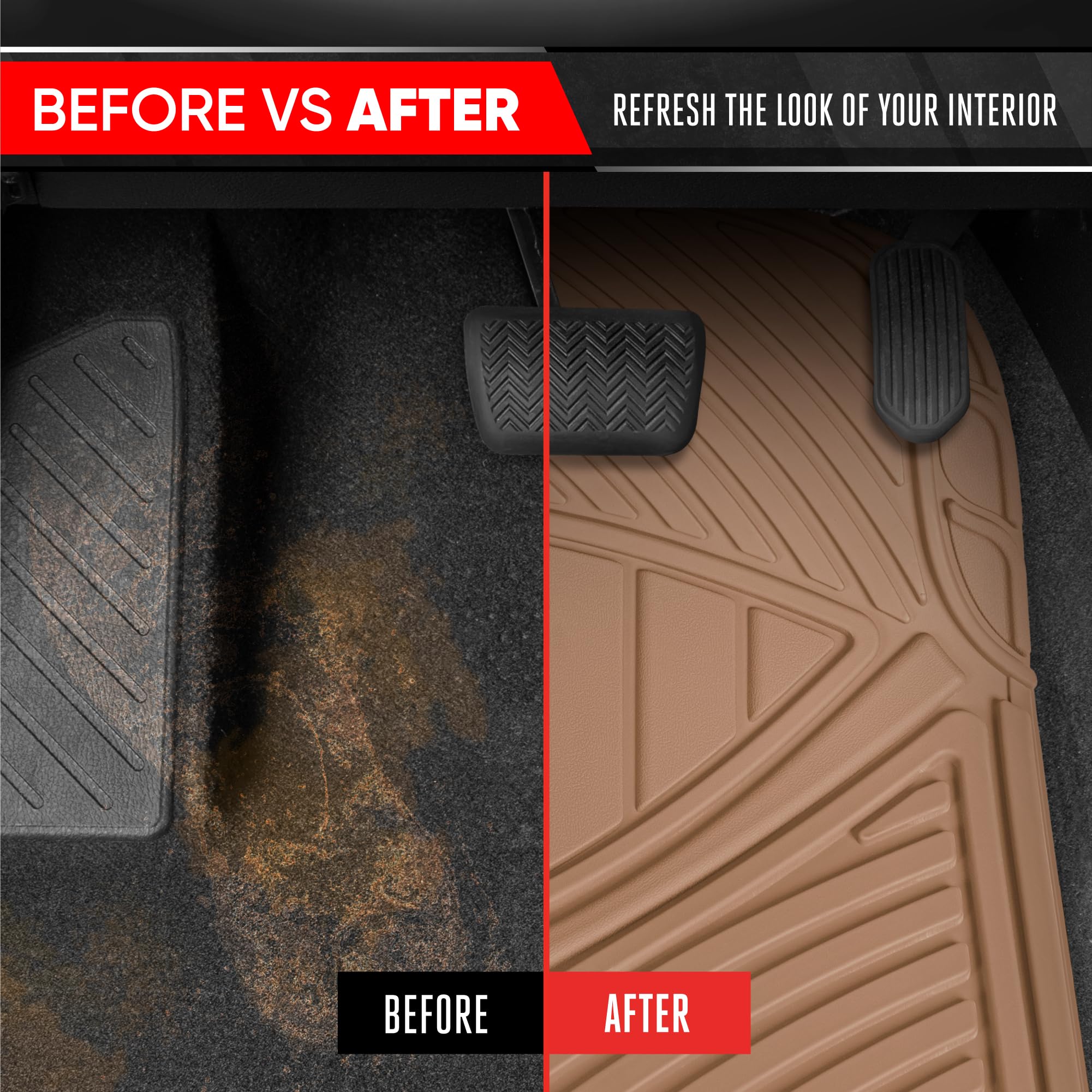 Motor Trend mat beside ruler showing measurements for trim-to-fit accuracy
