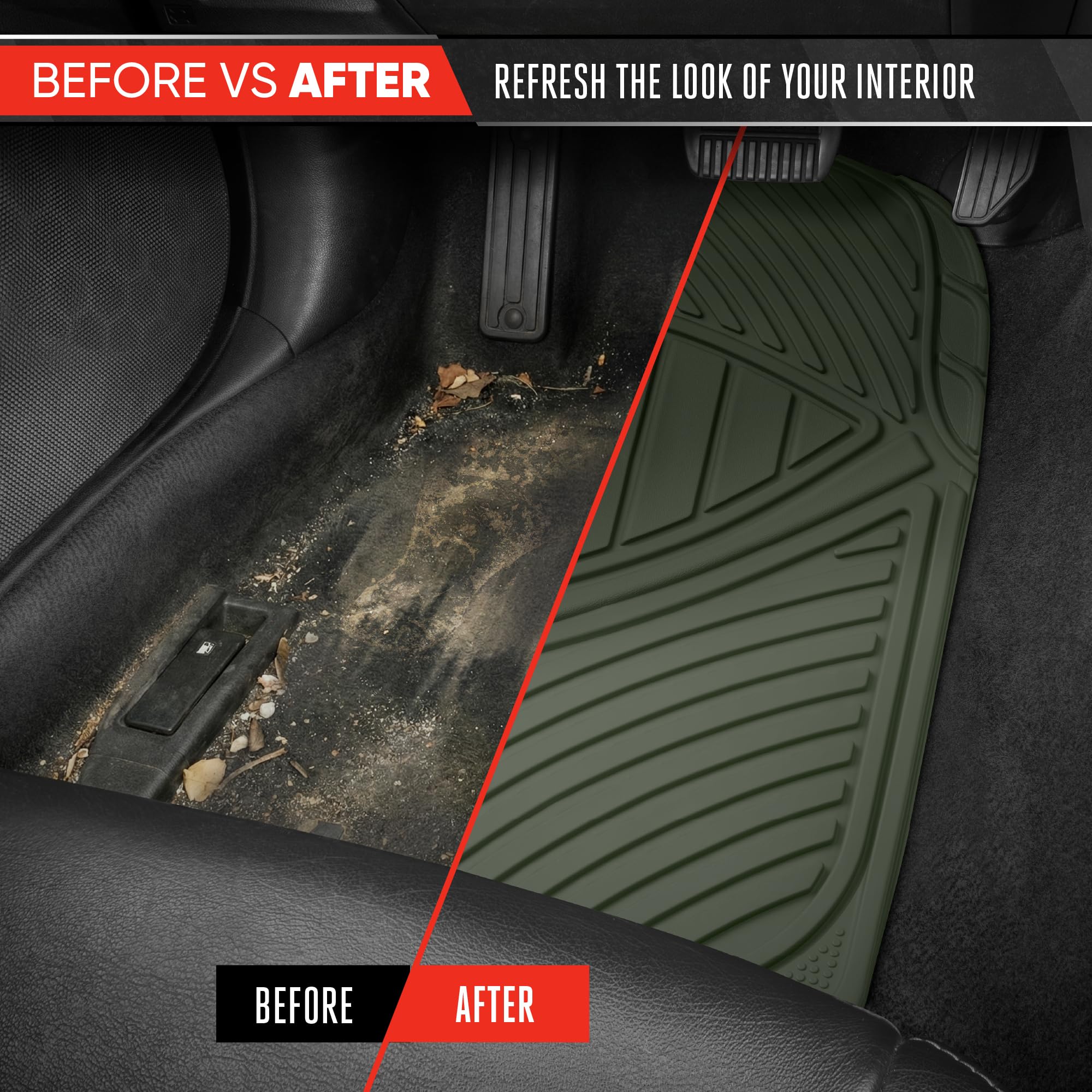 Motor Trend mat beside ruler showing the product dimensions clearly