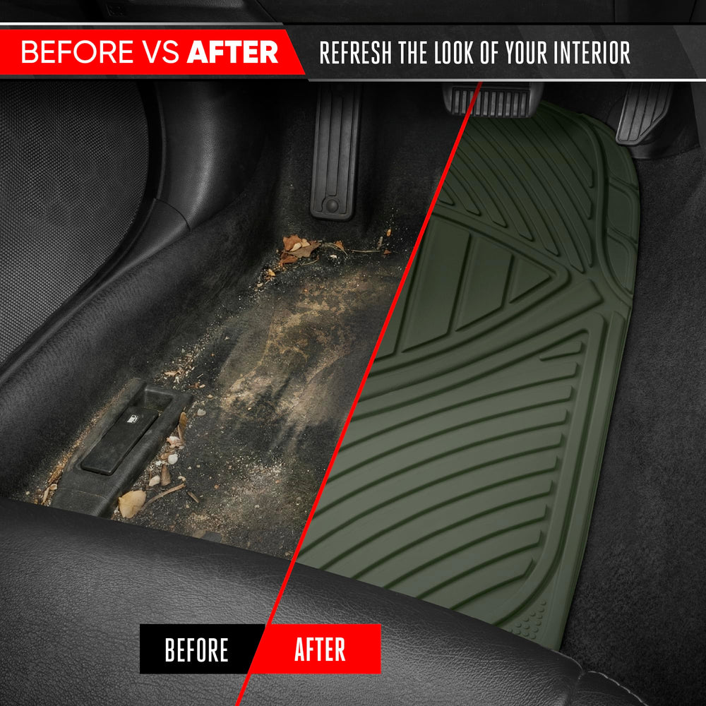 Motor Trend mat beside ruler showing the product dimensions clearly