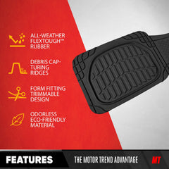 Motor Trend textured surface and raised lip detail for debris control