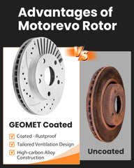 MOTOREVO ceramic pads detail showing low-noise formulation benefit