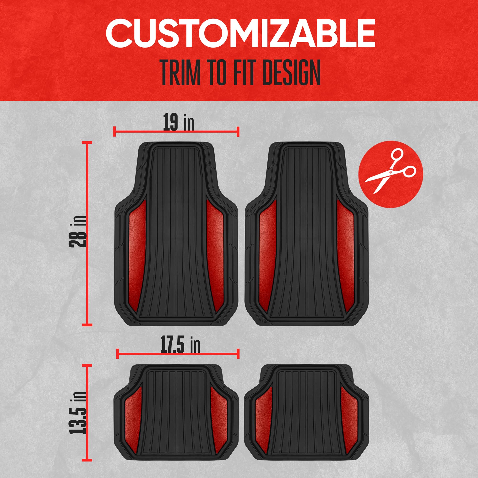Motor Trend non-slip backing closeup ensuring mats stay securely placed