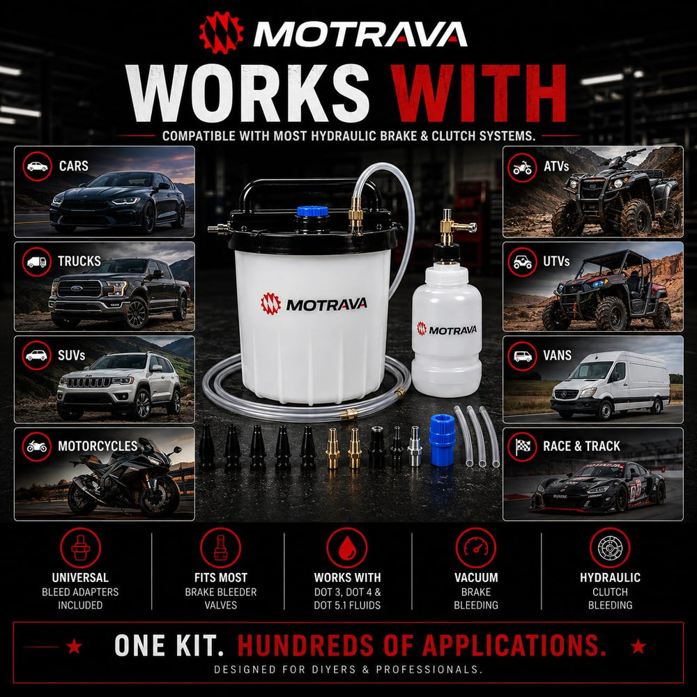 MOTRAVA lifestyle garage setup showing professional-grade workflow benefit