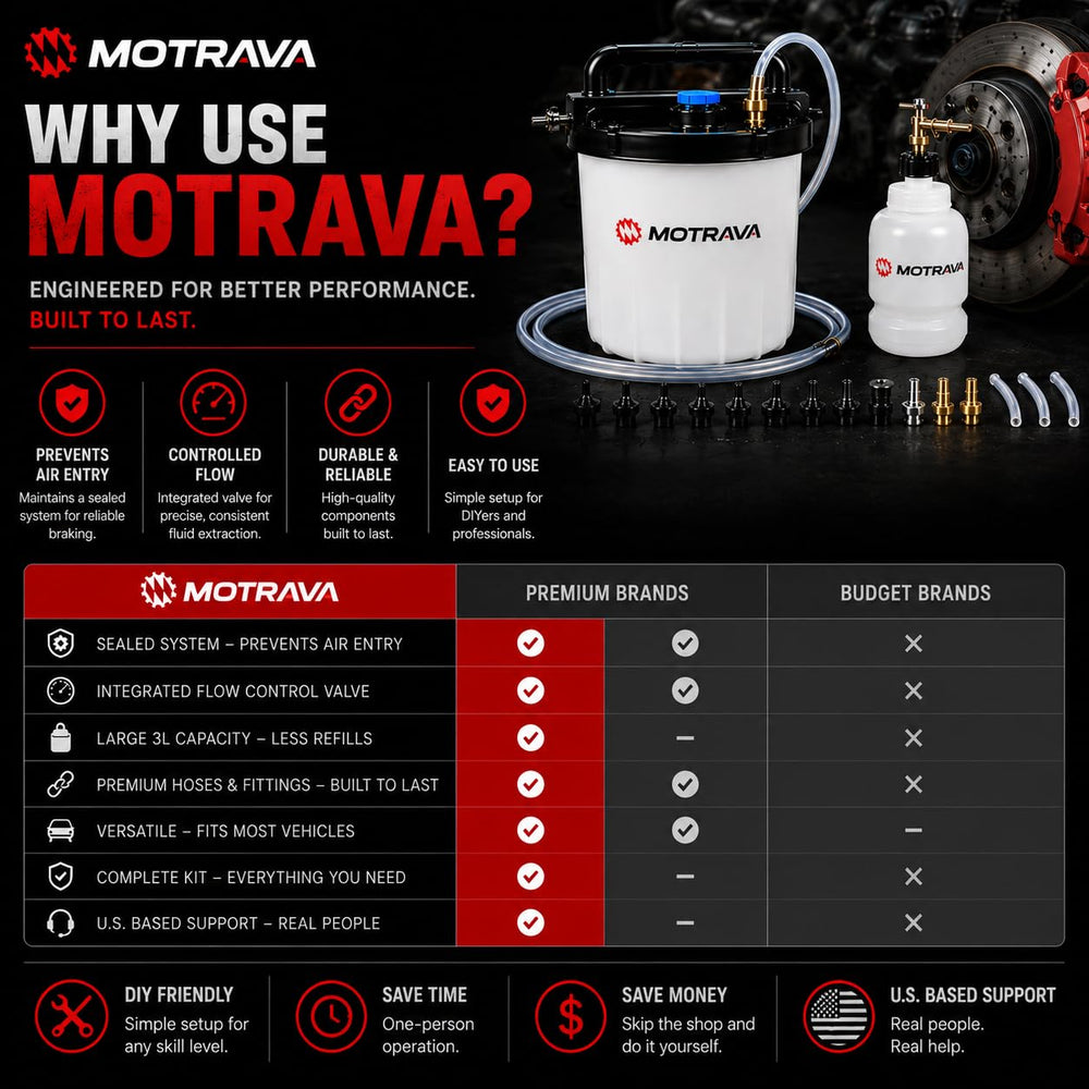 MOTRAVA size comparison with hand tools showing compact workshop-friendly benefit