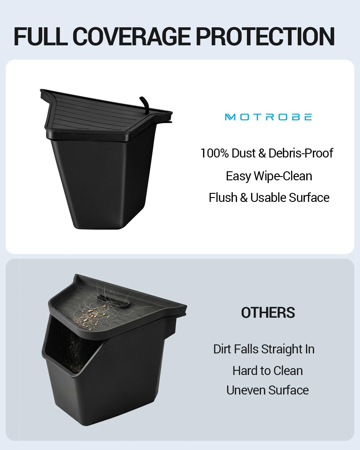 Motrobe top-down with lid closed showing concealed cargo protection
