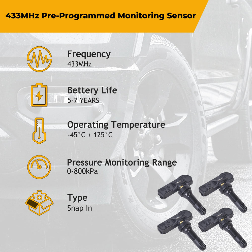 Motvhcs sensor mounted on Ram wheel demonstrating direct-fit compatibility