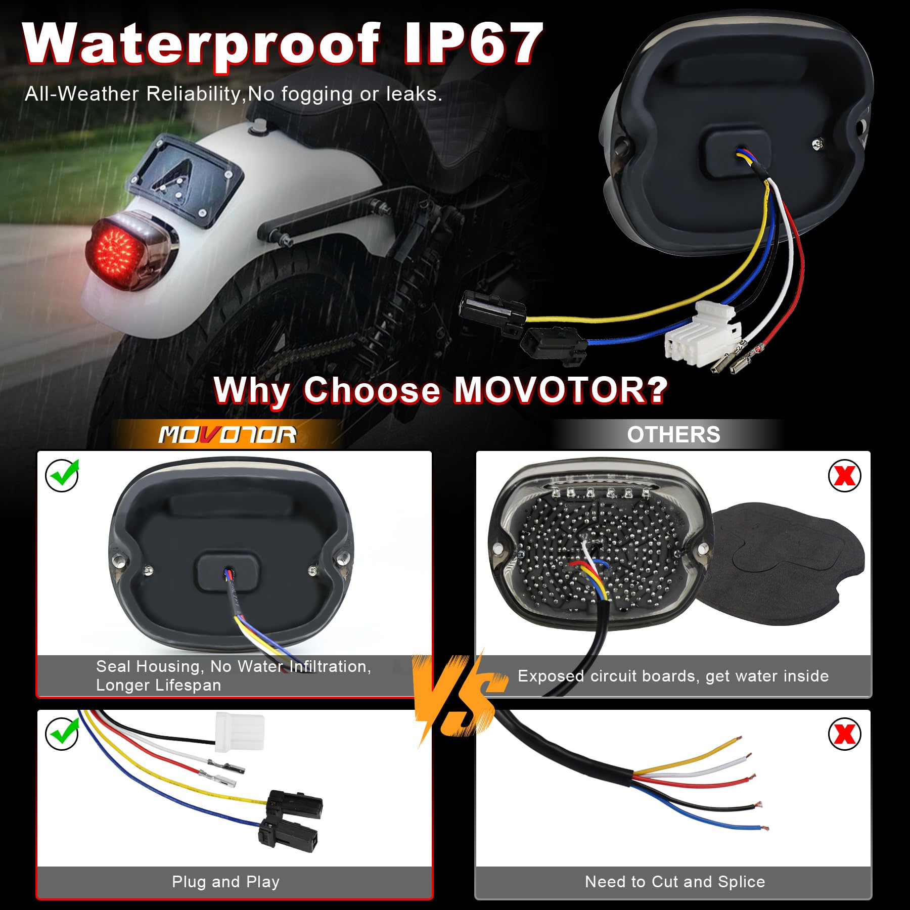 MOVOTOR LED array detail showing 60 high-intensity chips for brighter visibility