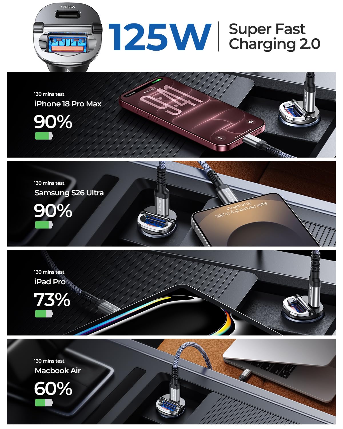 MRGLAS charging phone and tablet simultaneously for versatile on-the-go power