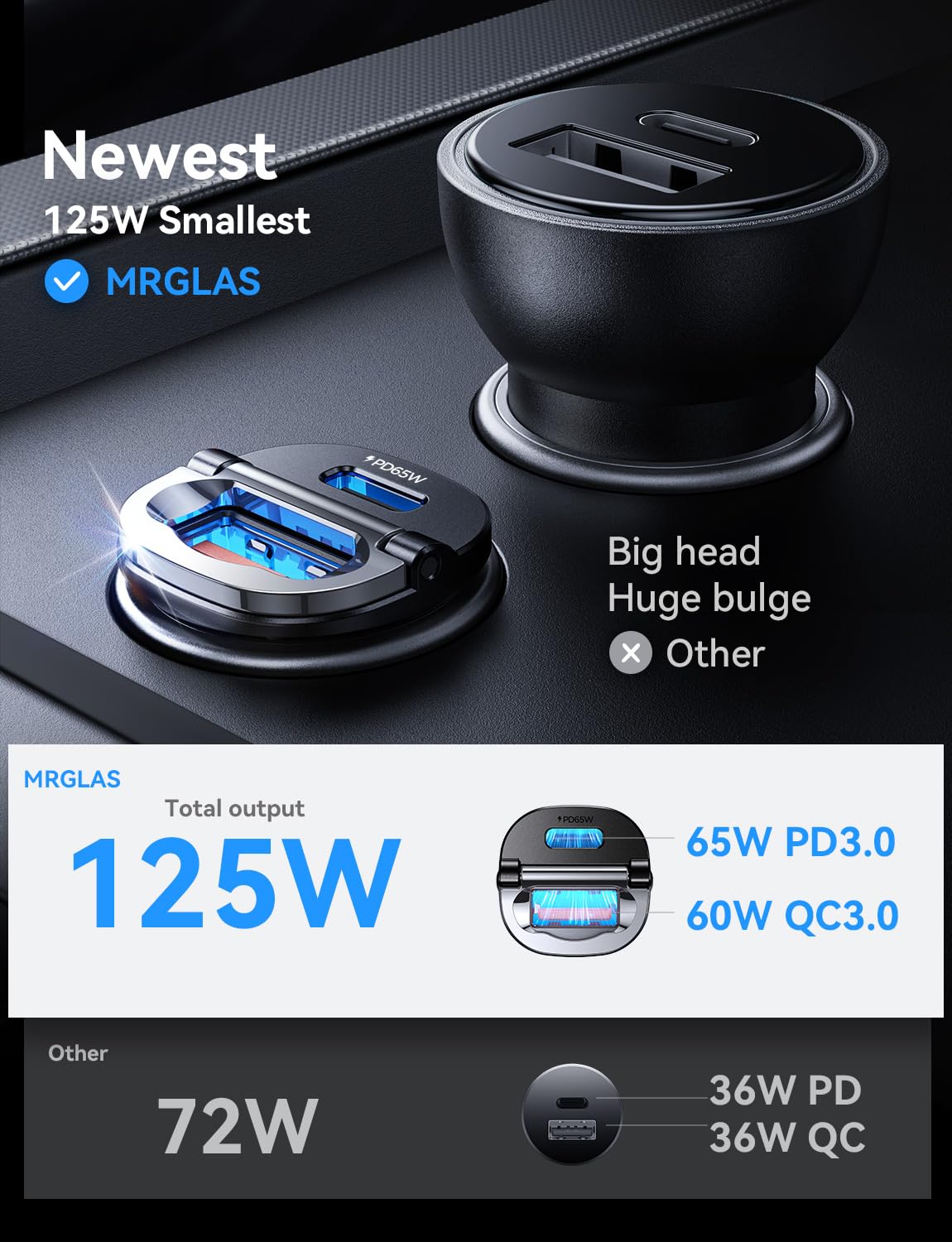 MRGLAS metal body close-up illustrating durable construction and heat dissipation