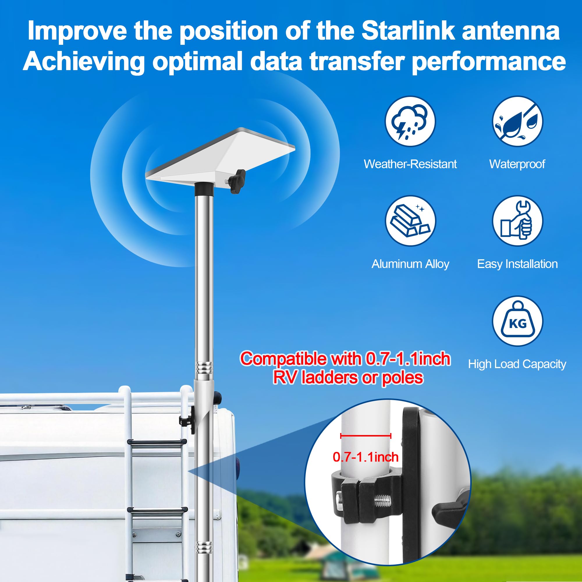 Mskekit with Starlink Mini attached in use showing improved positioning advantage