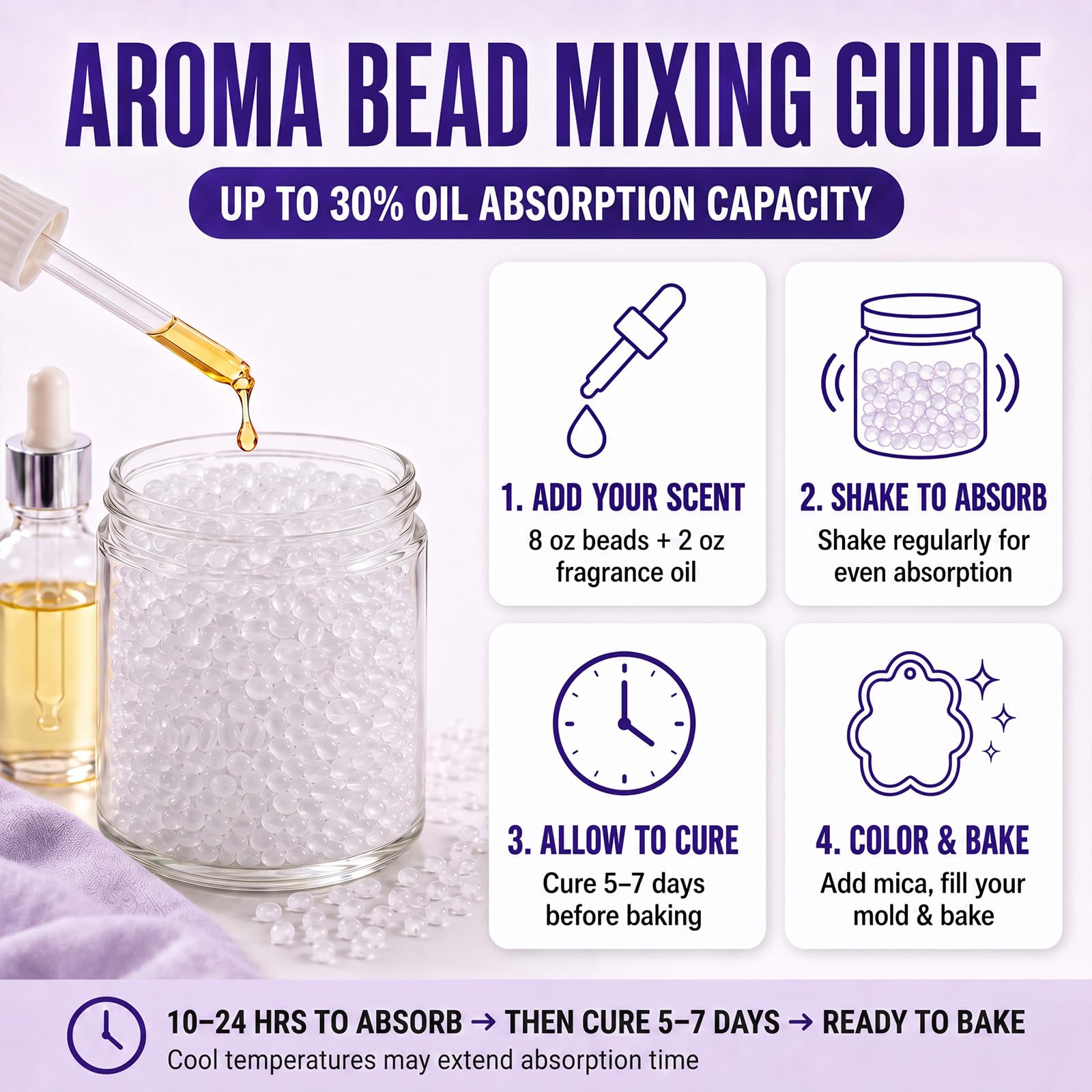MUBYOK workstation with beads and tools showing small-business crafting efficiency benefit