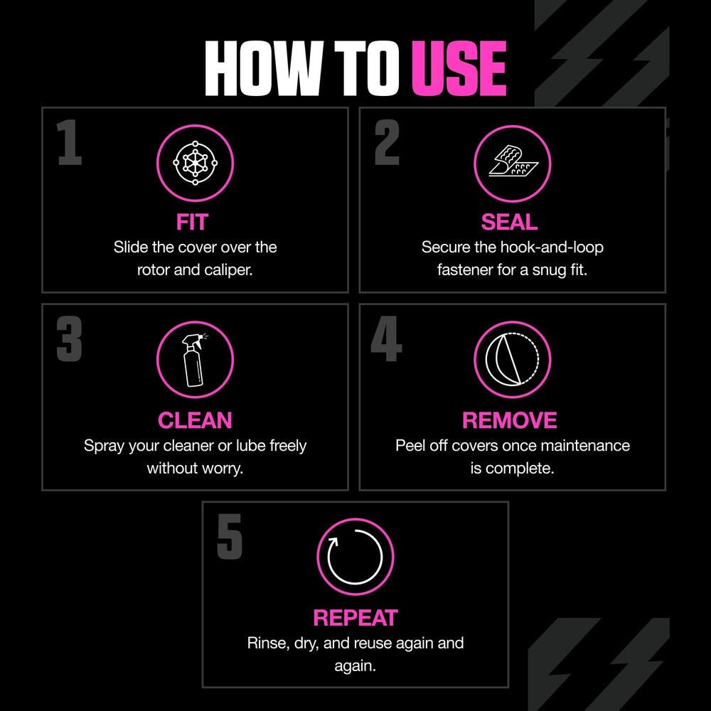 Muc-Off covers packed in bag protecting rotors during transit