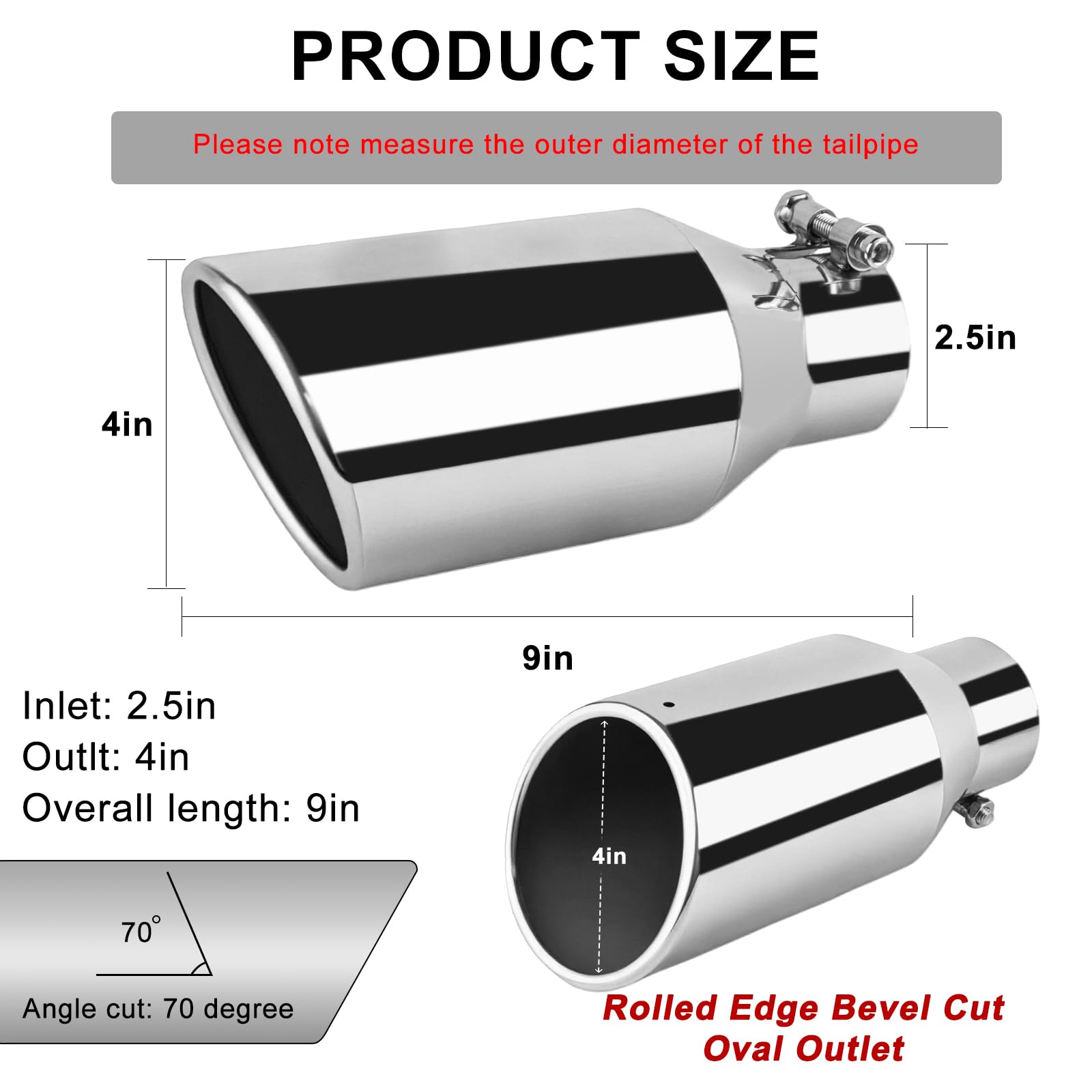 MuRealy side profile highlighting 4-inch outlet and sleek shine