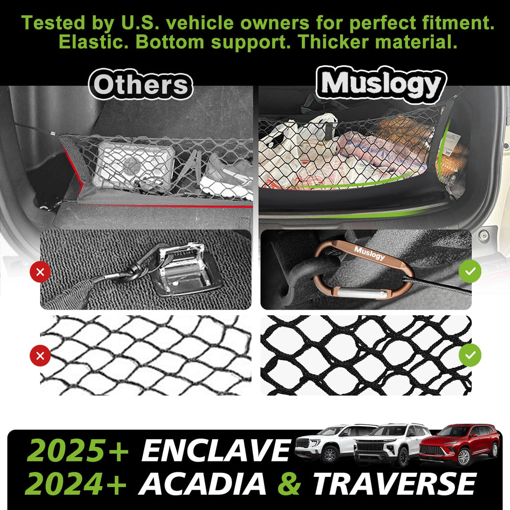 Muslogy keeping grocery bags upright and preventing spills during transit