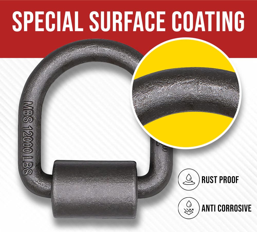 Mytee Products close-up of forged D ring detail highlighting durable steel construction benefit