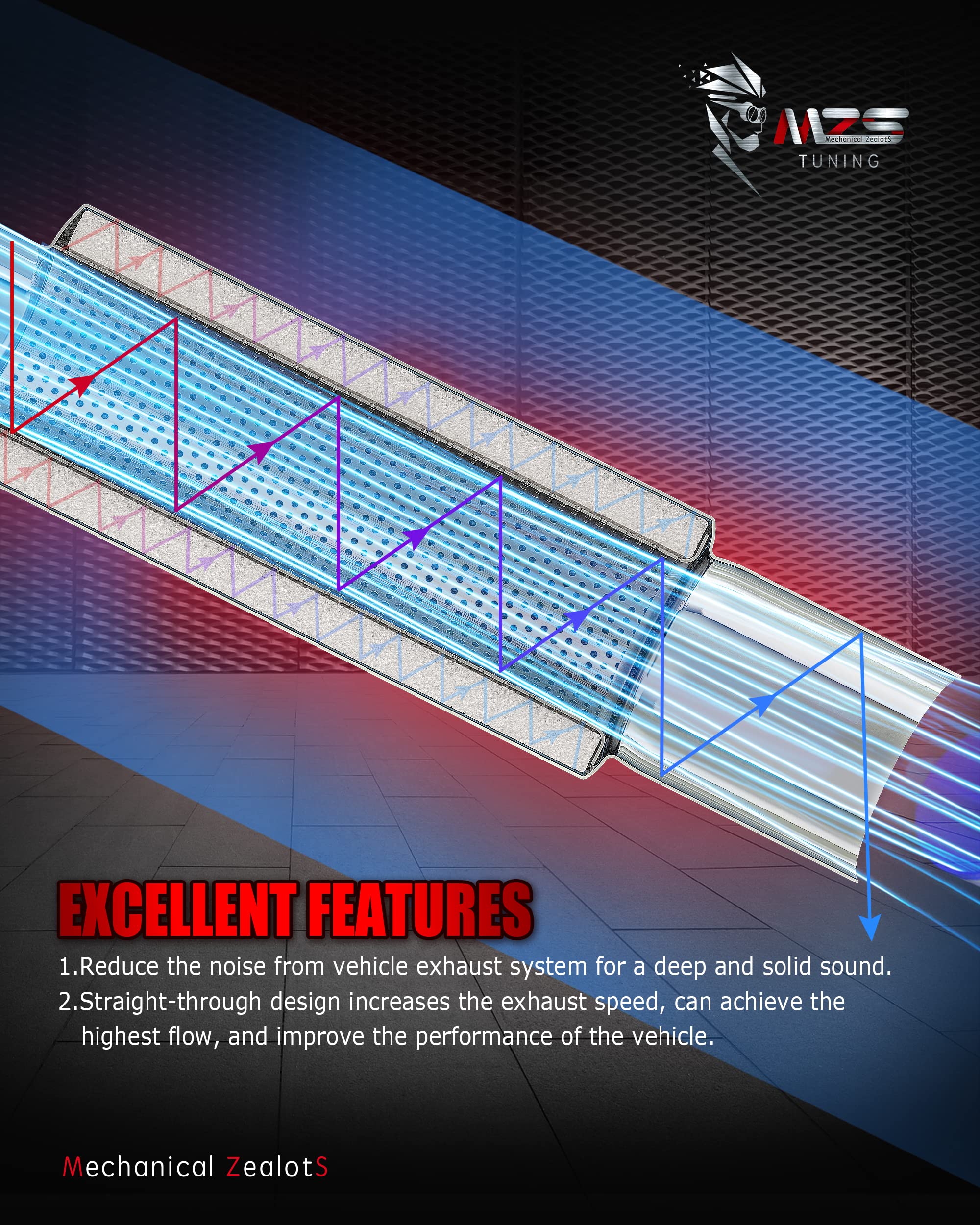 MZS side profile length scale showing 15-inch size for fitment clarity