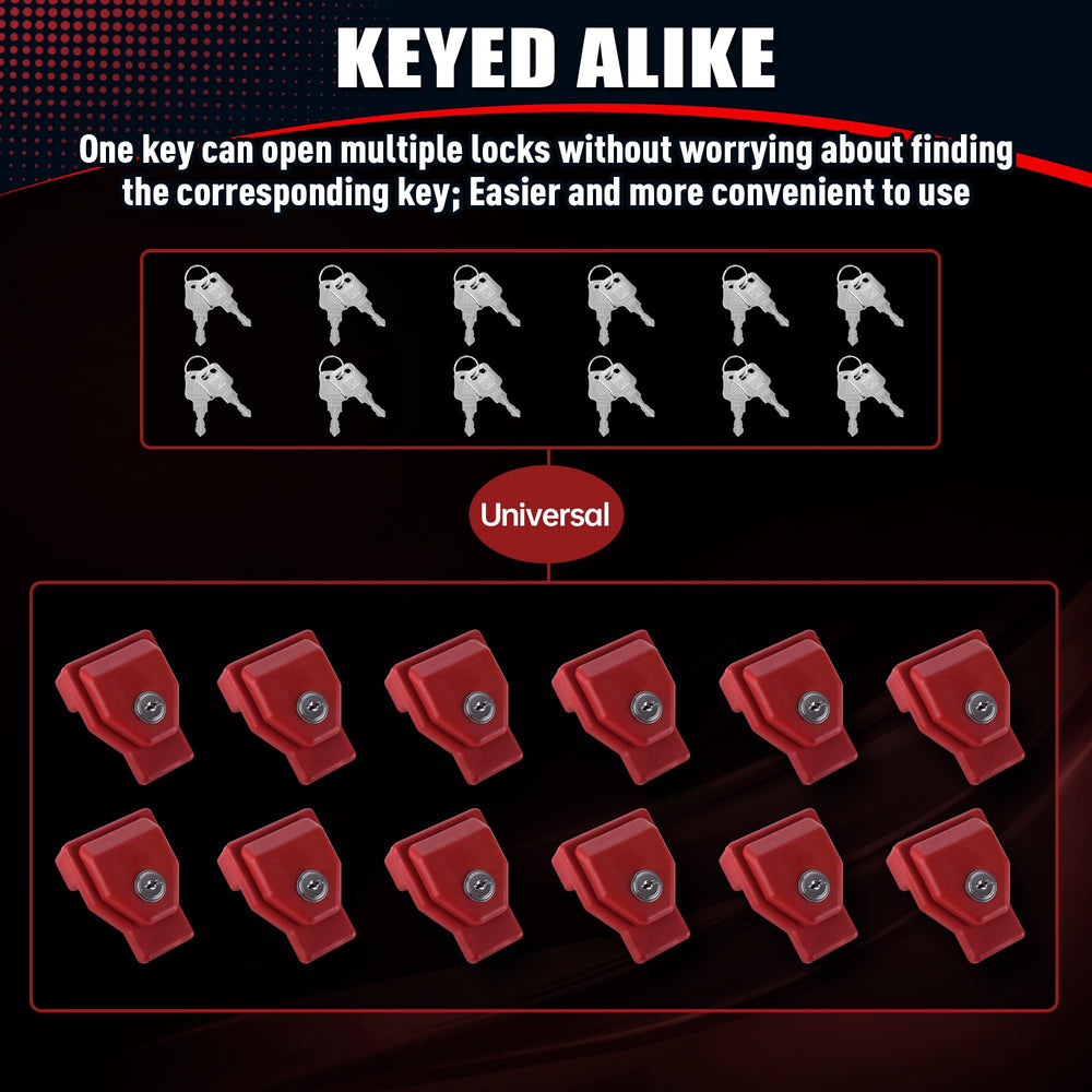 NAKANEKO key and lock detail highlighting keyed-alike convenience and quick access