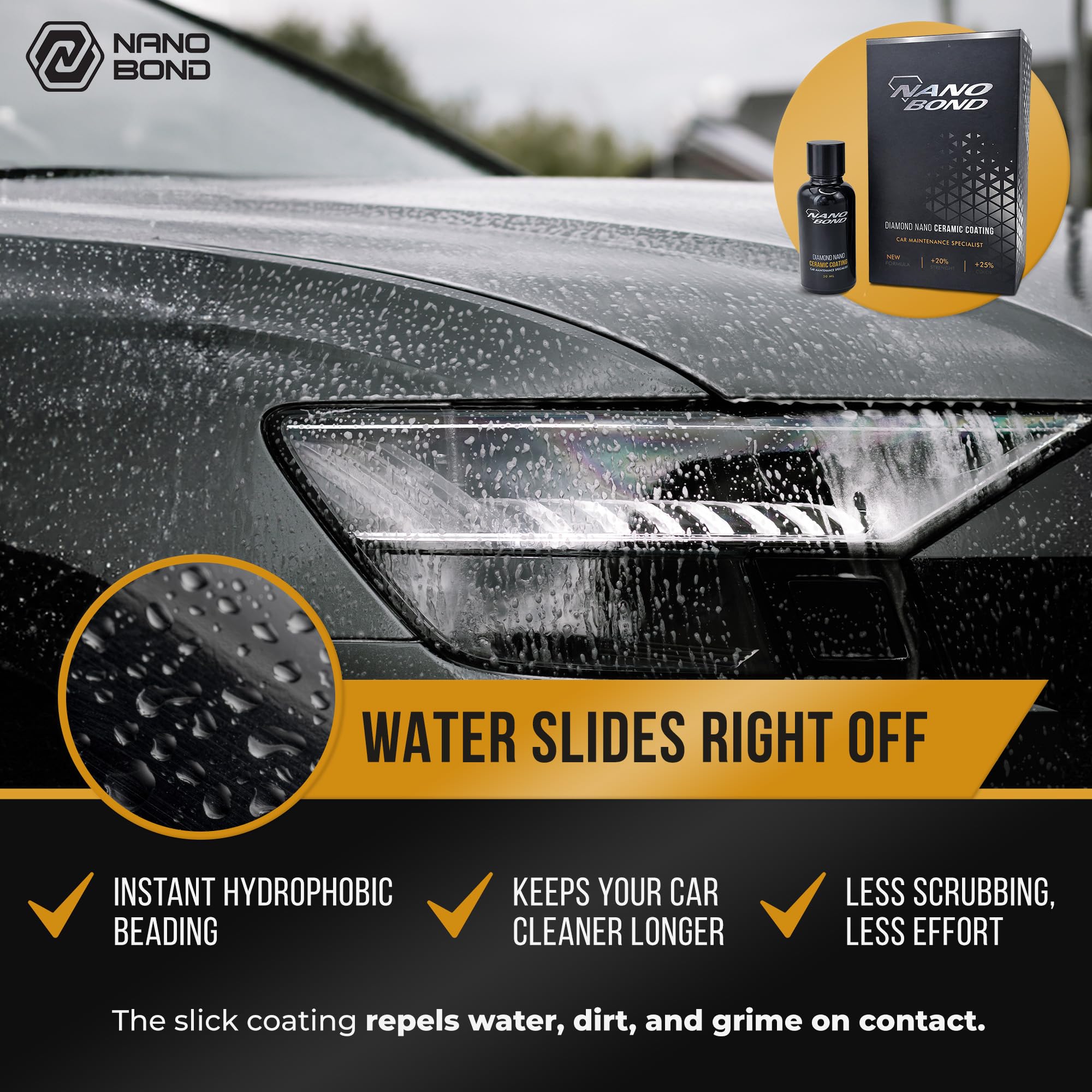 Nano Bond before-and-after paint panel showing restored gloss and deeper color