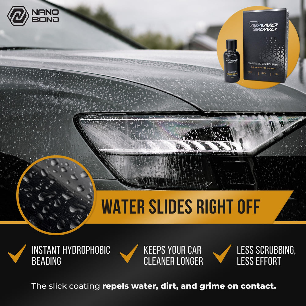 Nano Bond before-and-after paint panel showing restored gloss and deeper color