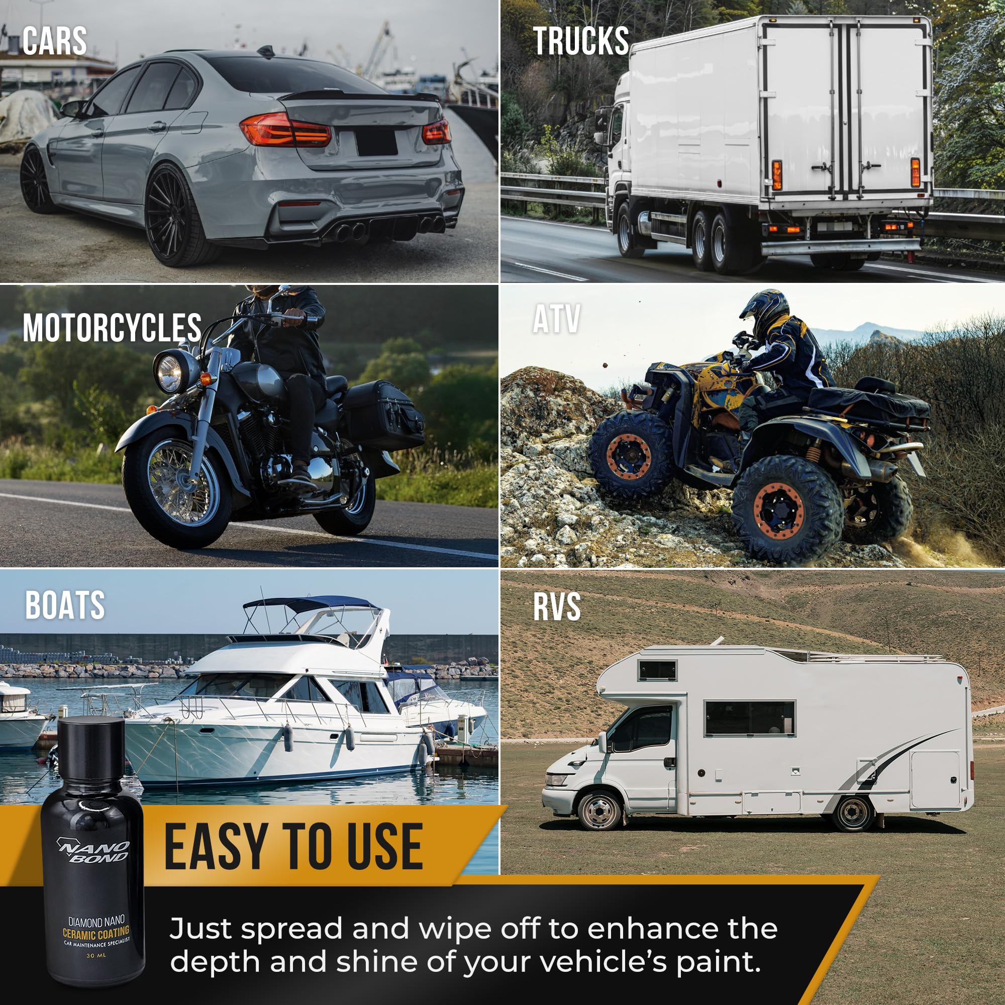 Nano Bond complete kit staged with car outdoors showing easy DIY application benefits