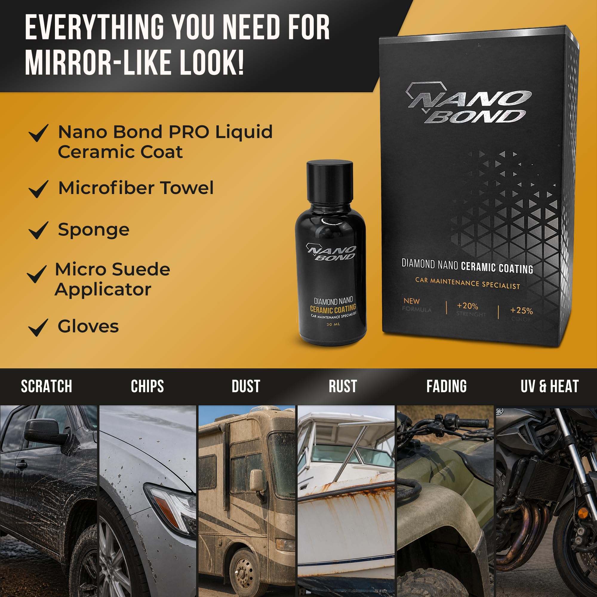 Nano Bond formula label closeup highlighting 80% SiO2 strength and product credentials