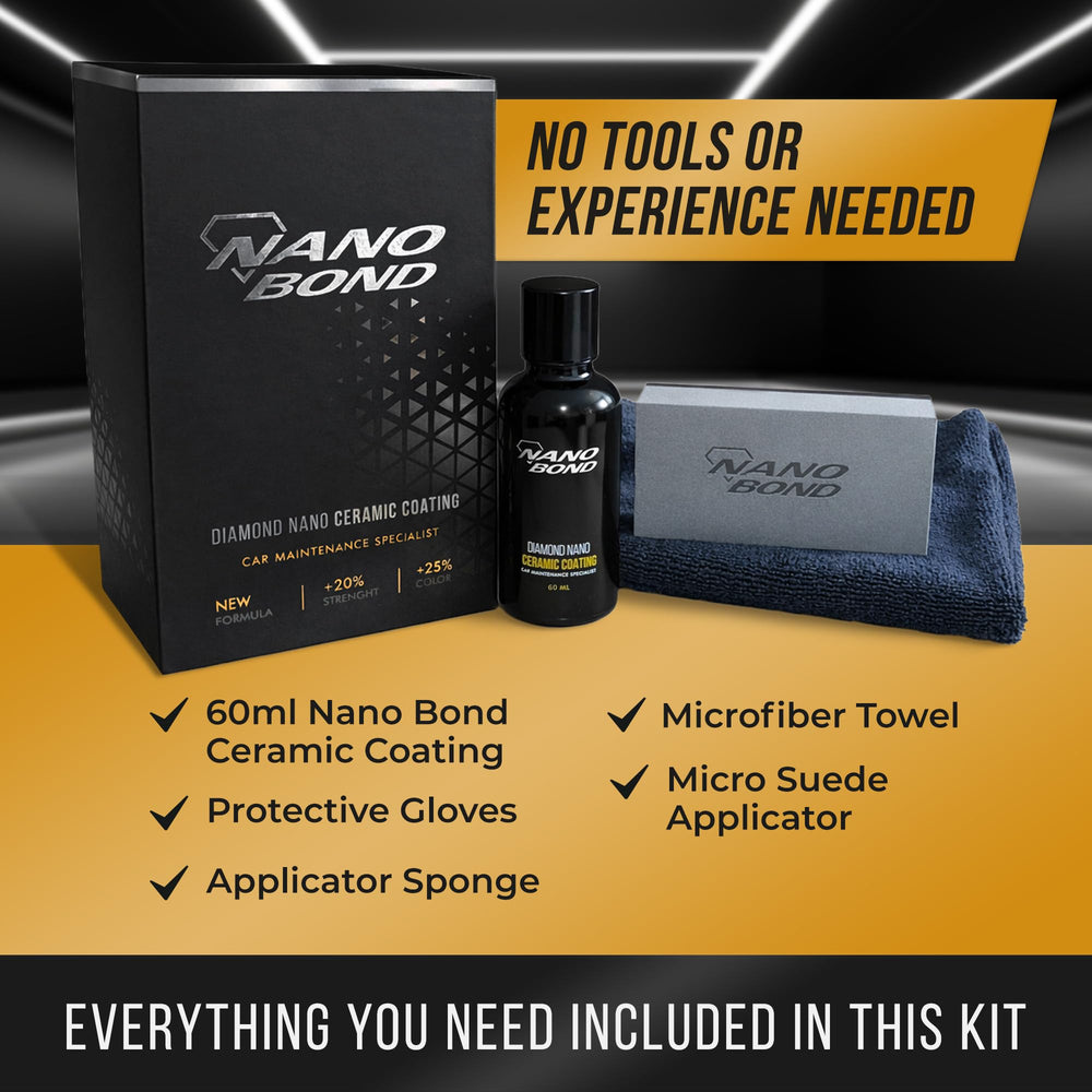 Nano Bond liquid close-up texture illustrating high SiO2 concentration and durability