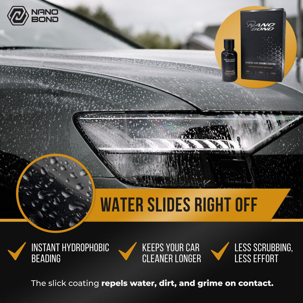 Nano Bond water beading on hood demonstrating hydrophobic effect and easy cleaning