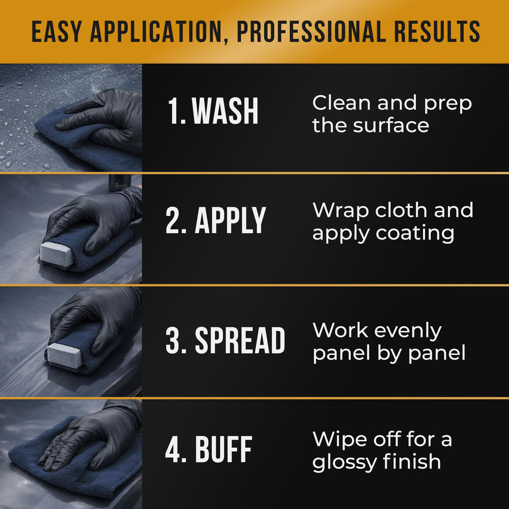 Nano Bond on wheel surface resisting grime and protecting finish from corrosion