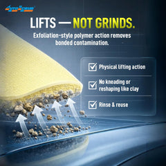 Nanoskin AUTOSCRUB mitt used on car panel removing bonded contamination for smoother finish