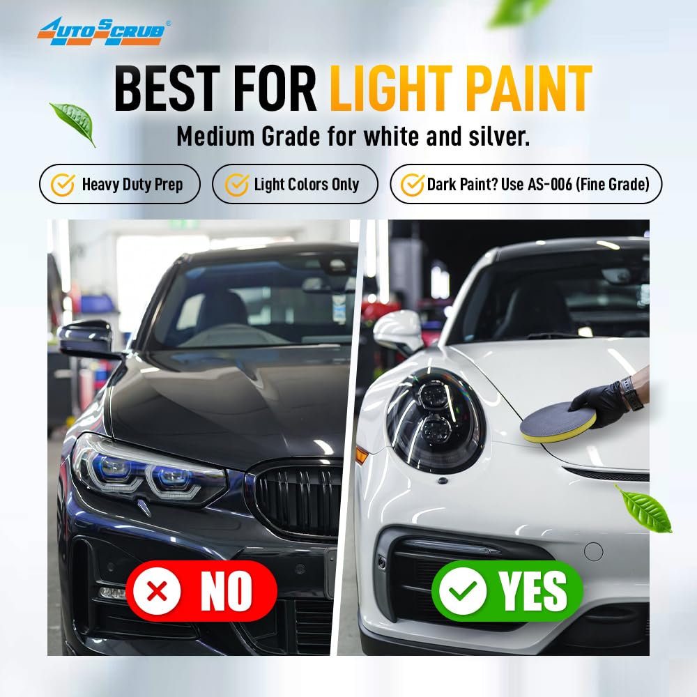 Nanoskin AUTOSCRUB mounted on dual action polisher for faster decontamination