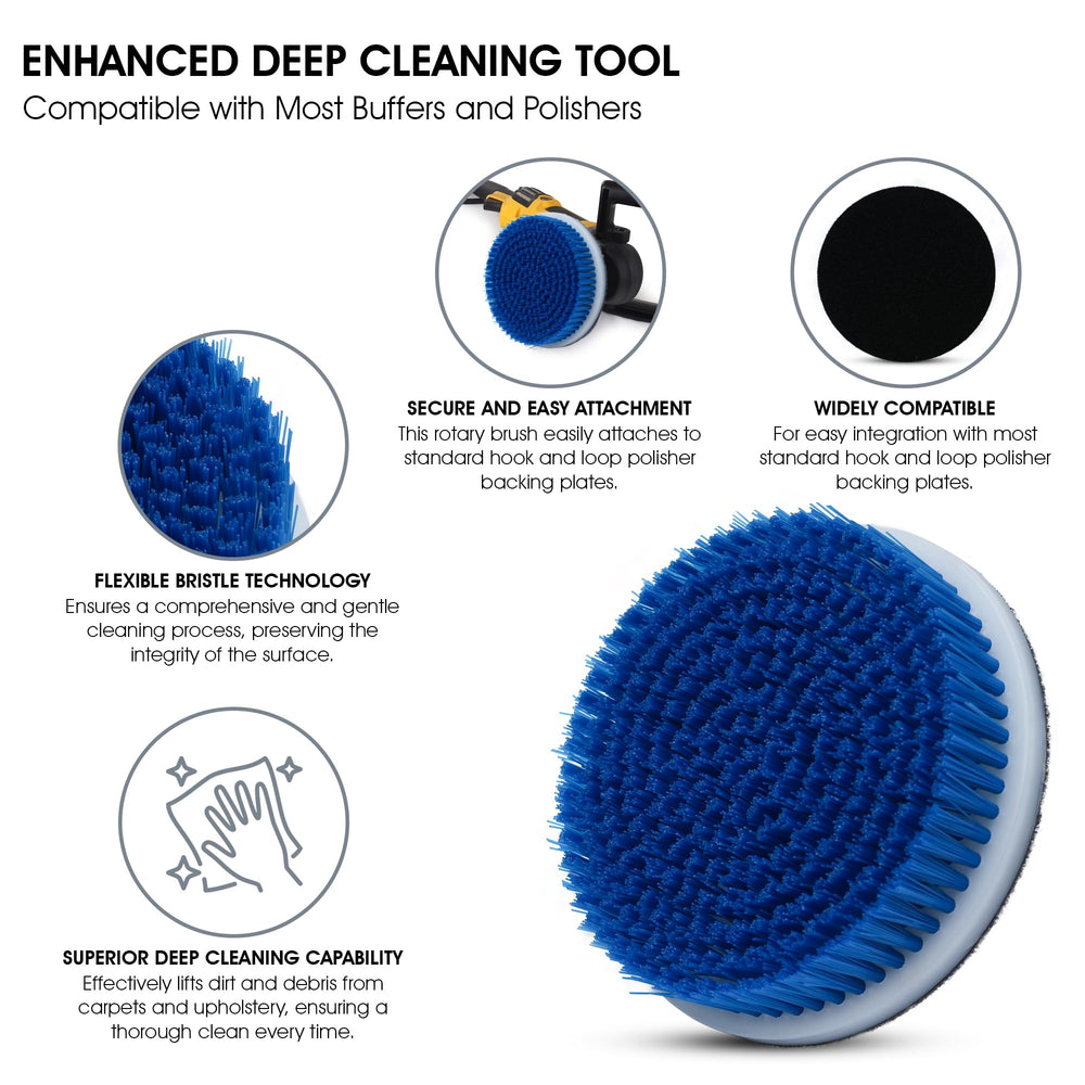 Close-up of Nanoskin blue nylon bristles highlighting durability and effective soil removal