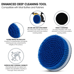Close-up of Nanoskin blue nylon bristles highlighting durability and effective soil removal