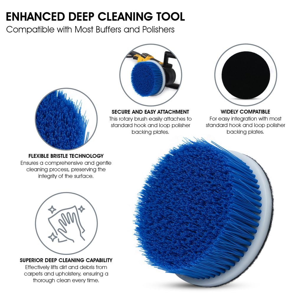 Close-up of Nanoskin nylon bristles revealing 1.5-inch length for deep fiber agitation and lift benefit