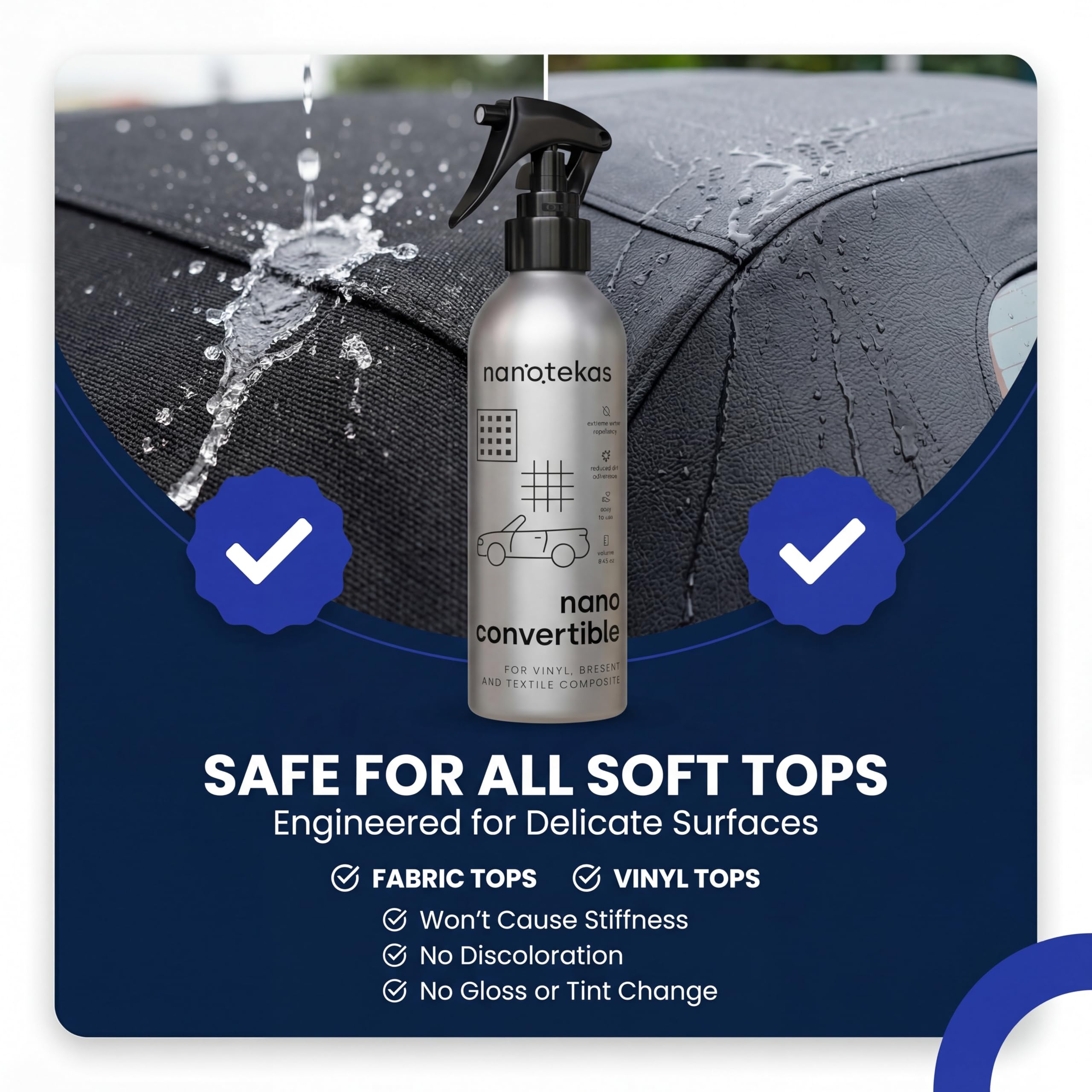 Nanotekas 250 ml bottle next to a hand showing compact travel-ready size