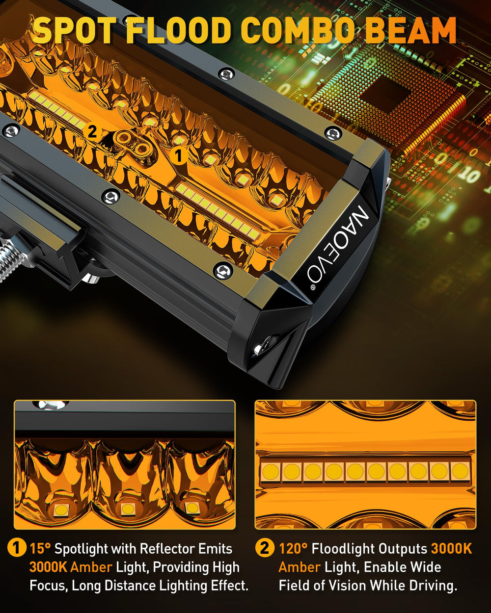 NAOEVO rear view with cooling fans showing heat dissipation benefit