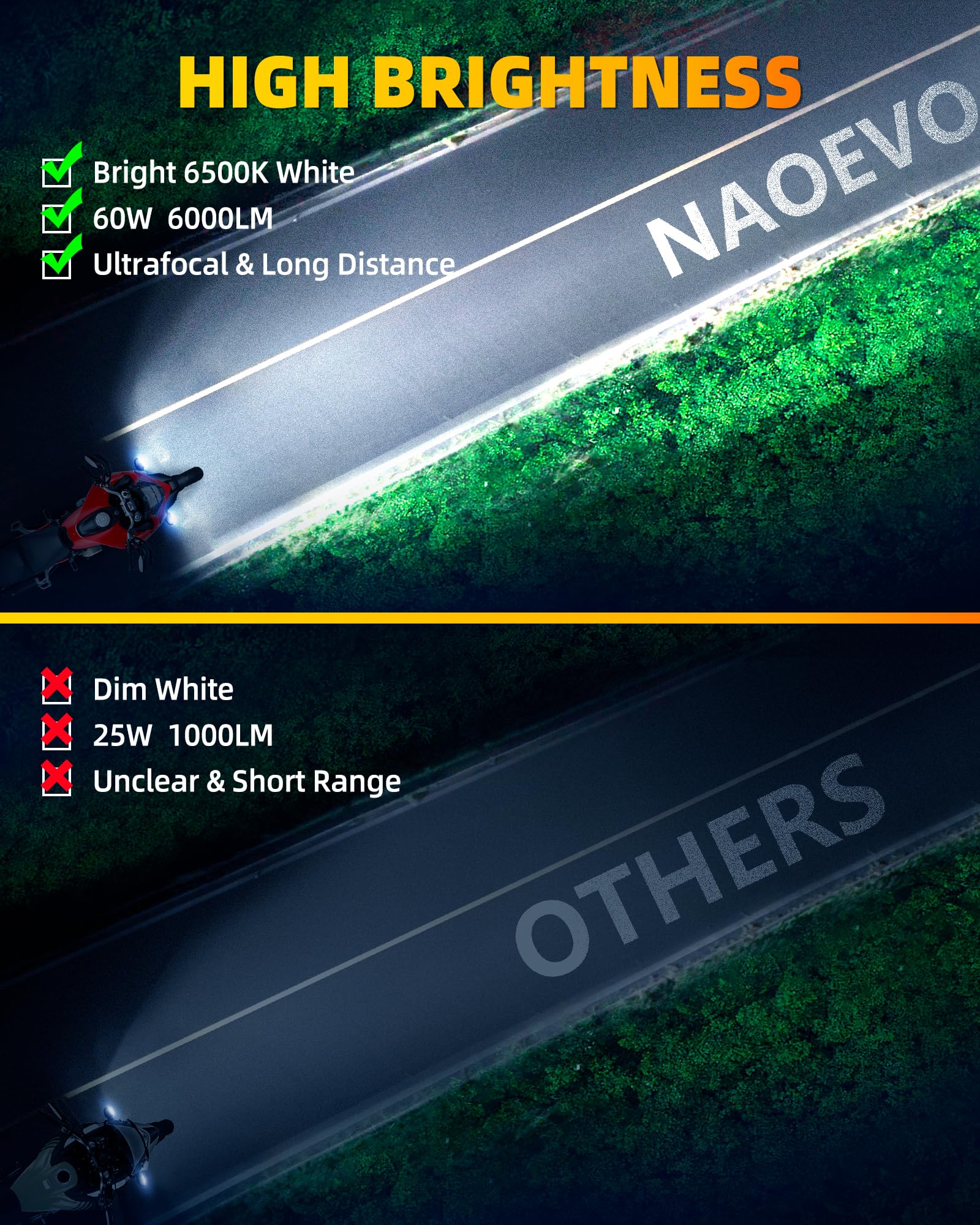 NAOEVO close-up of polycarbonate lens highlighting clarity and durability