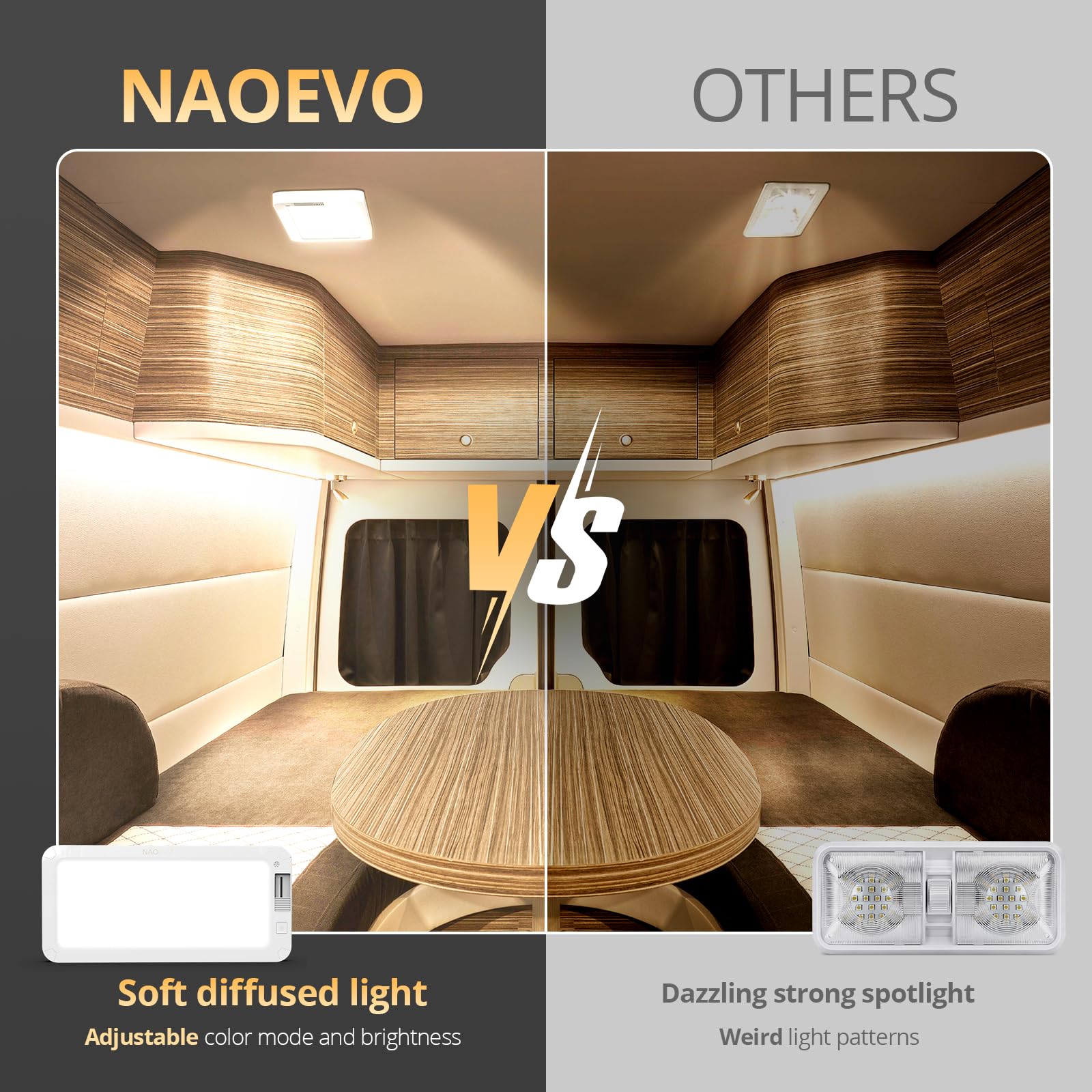NAOEVO hand switching color modes to show three temperature options