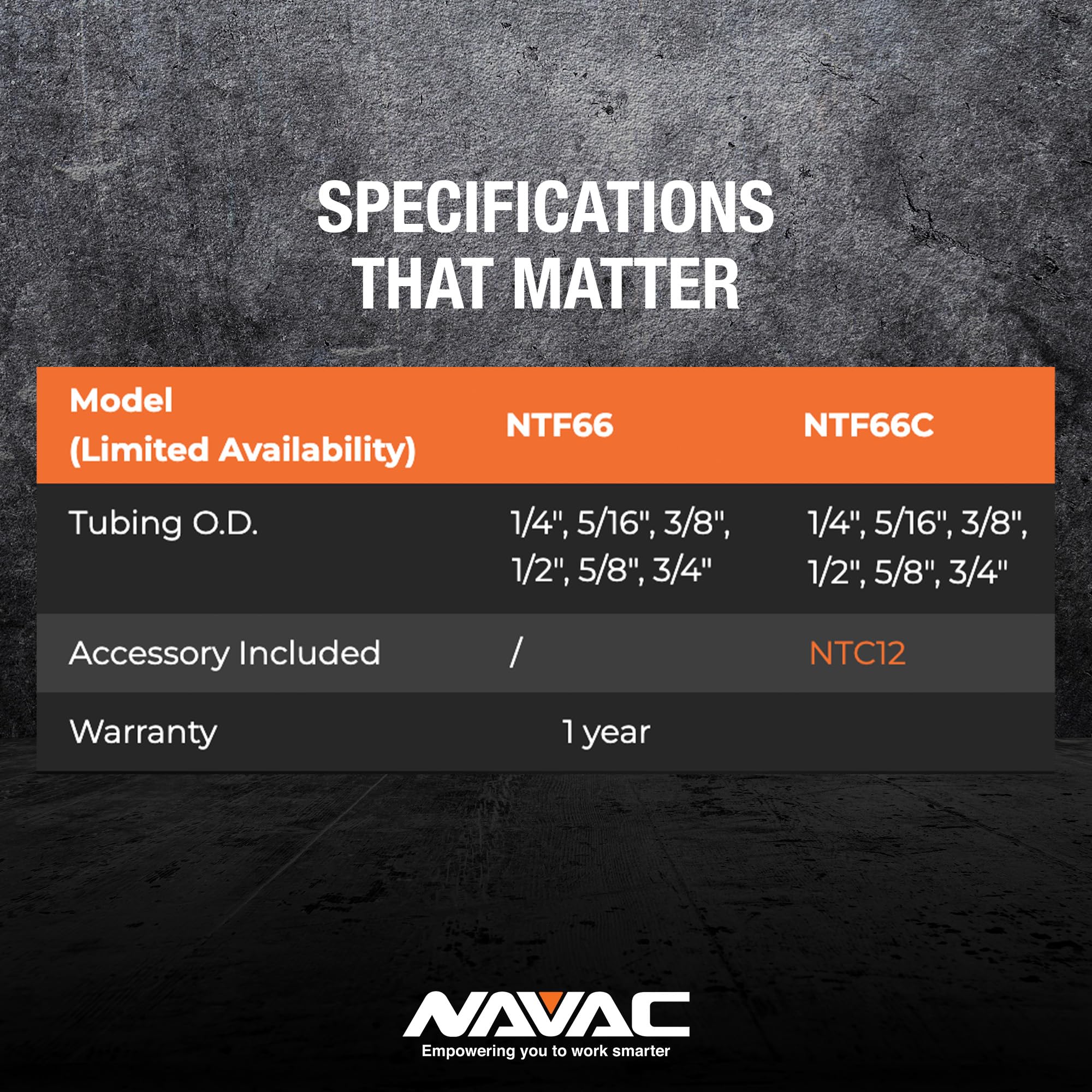 NAVAC NTF66 jaw markings showing tube-size settings for easy selection