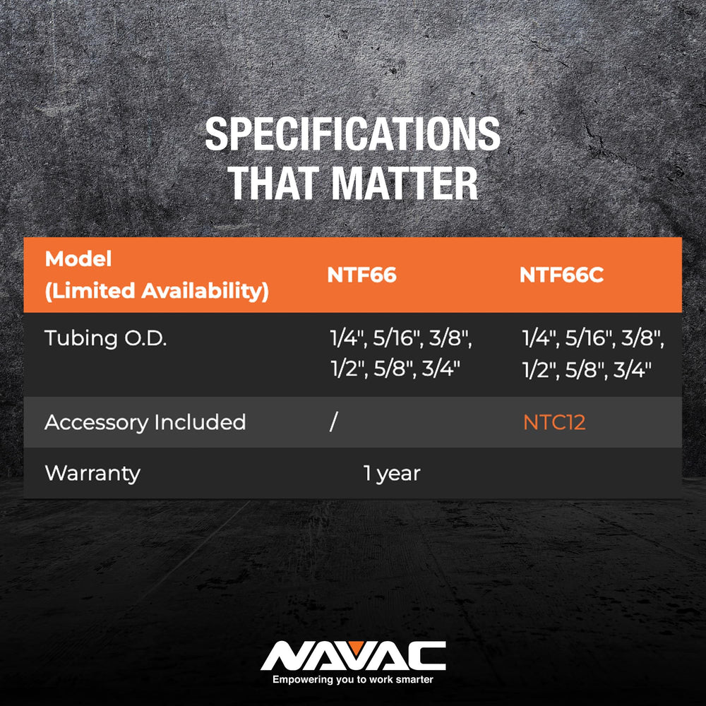NAVAC NTF66 jaw markings showing tube-size settings for easy selection