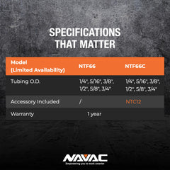 NAVAC NTF66 jaw markings showing tube-size settings for easy selection