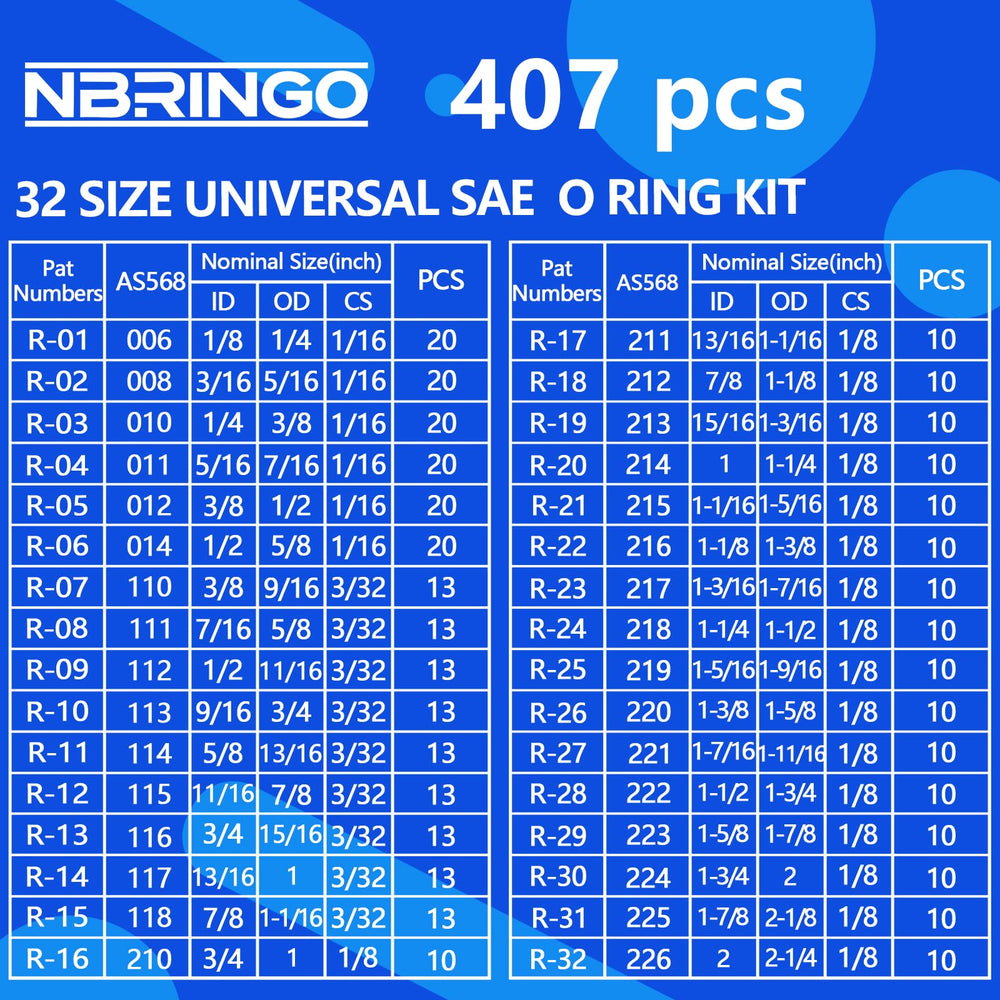 NBRINGO close-up of nitrile O-ring texture demonstrating durable rubber finish