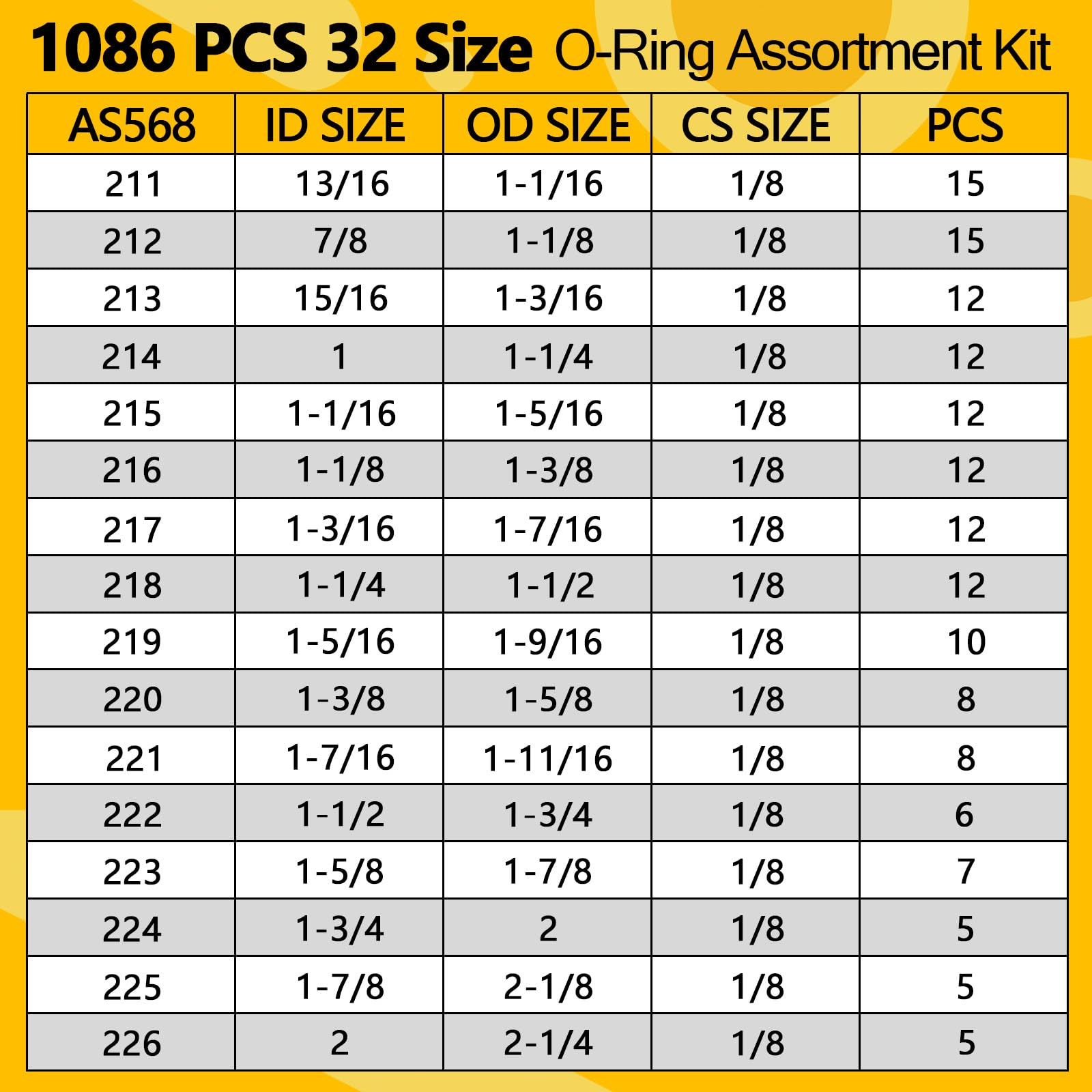 NBRINGO clear organizer compartments with labeled sizes for quick identification