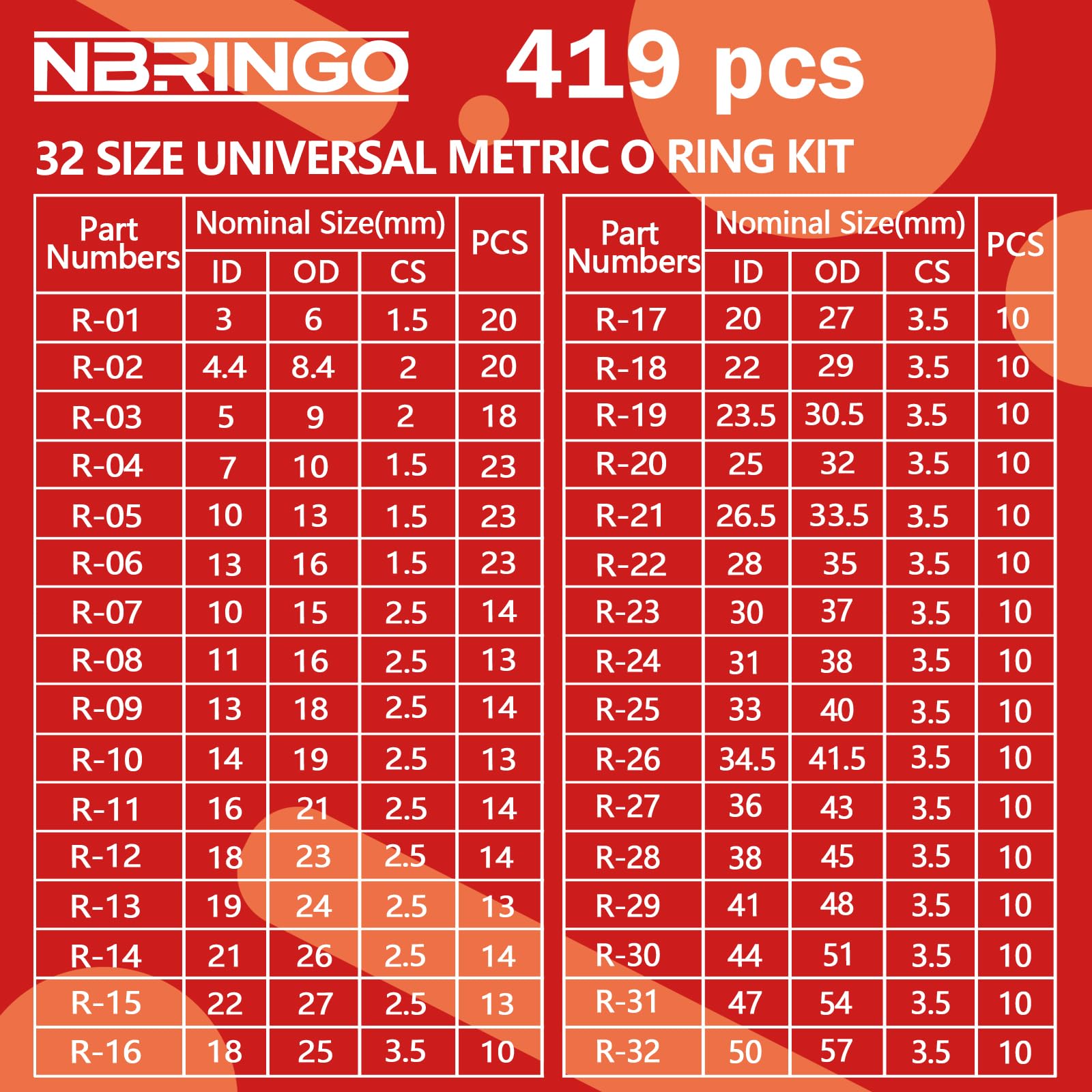 NBRINGO pick and hook tools displayed with O-rings for safe removal and install