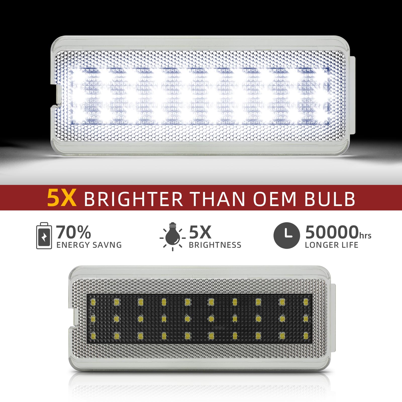 NEIFILES close-up of 30 SMD LED array highlighting high brightness and even illumination