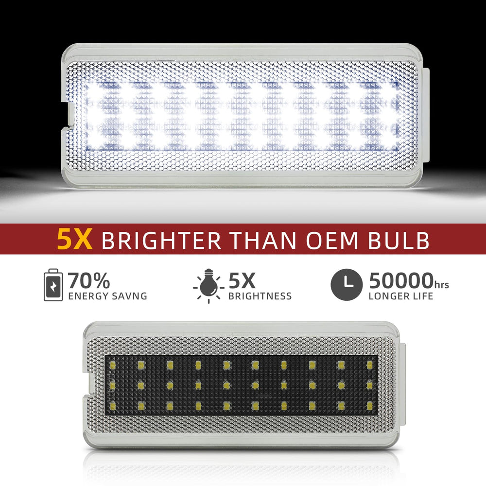 NEIFILES close-up of 30 SMD LED array highlighting high brightness and even illumination
