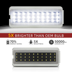 NEIFILES close-up of 30 SMD LED array highlighting high brightness and even illumination