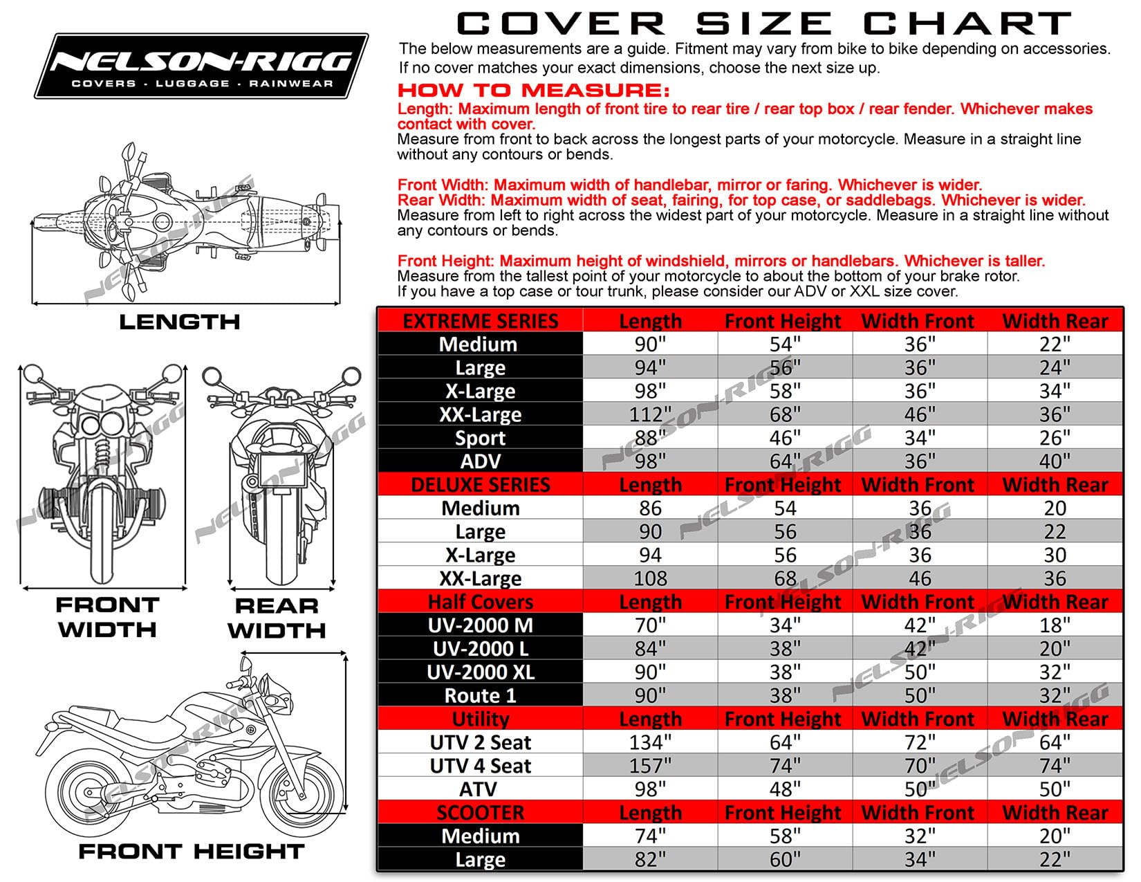 Nelson-Rigg elastic hem and bungee detail, secure snug fit benefit