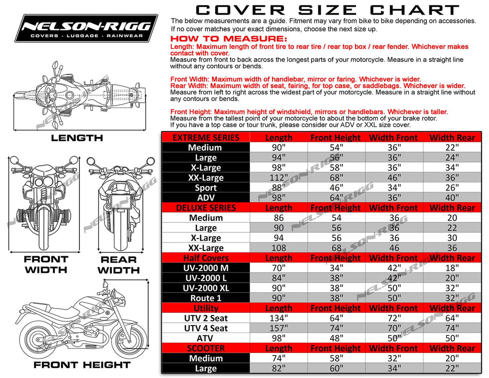 Nelson-Rigg elastic hem and bungee detail, secure snug fit benefit
