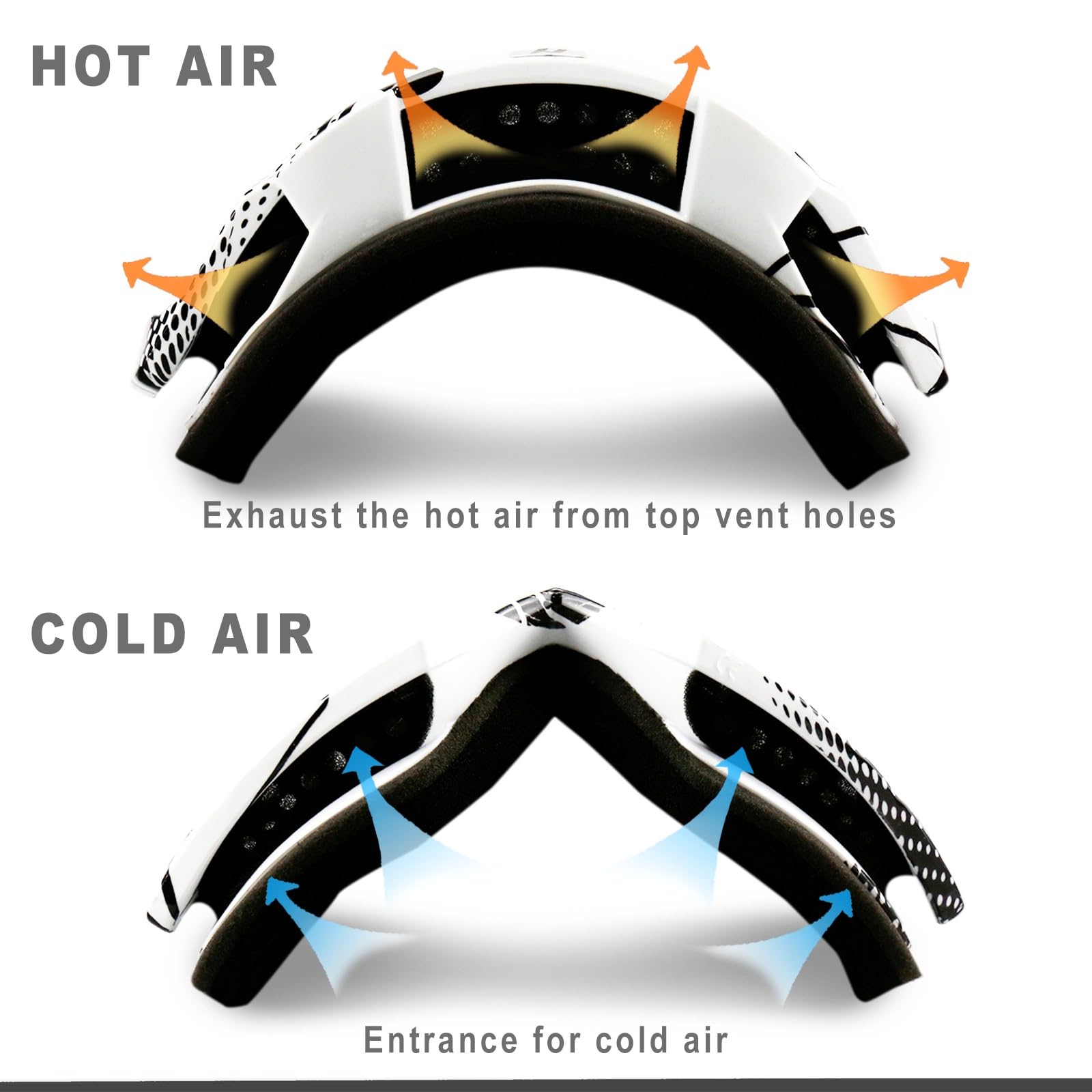 NENKI triple-layer foam padding showing comfort and sweat management